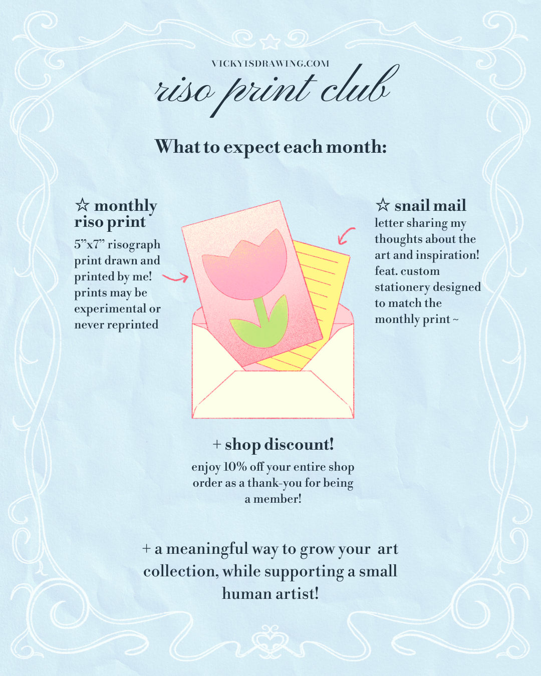 Riso Print Club – Tulip tier